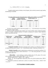 Pramonės gamybinio padalinio organizavimas ir skaičiavimai 12 puslapis