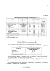 Pramonės gamybinio padalinio organizavimas ir skaičiavimai 18 puslapis