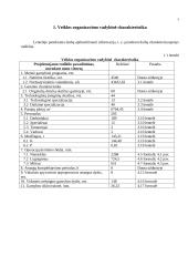 Pramonės gamybinio padalinio organizavimas ir skaičiavimai 4 puslapis