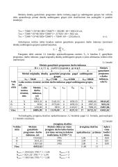 Pramonės gamybinio padalinio organizavimas ir skaičiavimai 7 puslapis