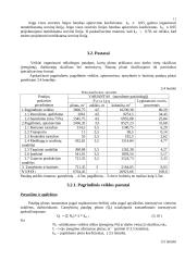 Pramonės gamybinio padalinio organizavimas ir skaičiavimai 10 puslapis