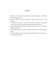 Produkto modifikavimas 6 puslapis