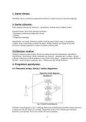Programos projektavimas: "Leidinių paieškos programa" 3 puslapis