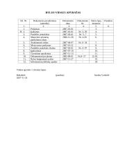 Raštvedyba bei archyvai 12 puslapis