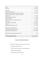 Reklamos agentūros paslaugos 11 puslapis