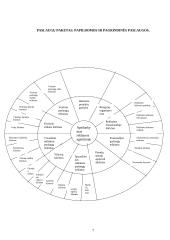 Reklamos agentūros paslaugos 7 puslapis