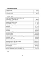 Reklamos agentūros paslaugos 10 puslapis