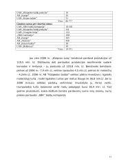 Rinkodaros strateginis planas: UAB "SBA baldai" 10 puslapis