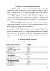 Rinkodaros strateginis planas: UAB "SBA baldai" 9 puslapis