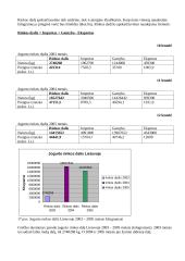 Rinkos dydžio vertinimas 14 puslapis