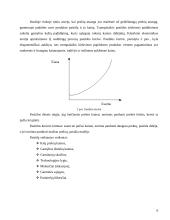 Teorinis paklausos ir pasiūlos apibrėžimas 6 puslapis