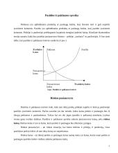 Teorinis paklausos ir pasiūlos apibrėžimas 7 puslapis
