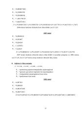 Santykinių finansinių rodiklių skaičiavimas: AB "VST" 12 puslapis