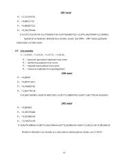 Santykinių finansinių rodiklių skaičiavimas: AB "VST" 13 puslapis