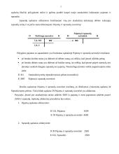 Sąskaitų uždarymo ypatumai 6 puslapis