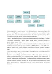 Senelių globos namai 3 puslapis