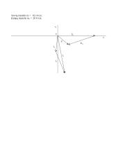 Sinusinės srovės grandinės skaičiavimas 2 puslapis