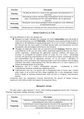 System of management functions 2 puslapis