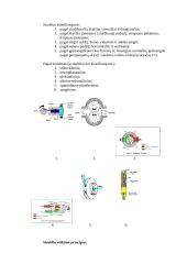 Siurblių įrenginiai 3 puslapis