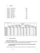 Skaitmeninė komutacija 3 puslapis