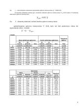 Skaitmeninė komutacija 6 puslapis