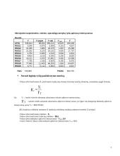 Skaitmeninė komutacija 7 puslapis