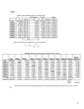 Skaitmeninė komutacija 8 puslapis