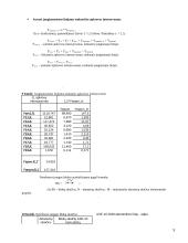 Skaitmeninė komutacija 9 puslapis