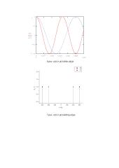 Skaitmeninio signalų apdorojimo skaičiavimai 6 puslapis
