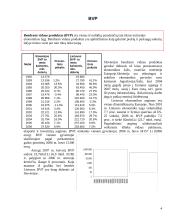 Slovėnijos makroekonominiai rodikliai 4 puslapis