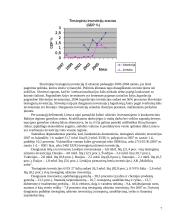 Slovėnijos makroekonominiai rodikliai 7 puslapis