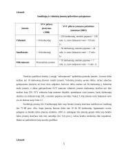 Smulkaus ir vidutinio verslo skatinimo priemonės Europos Sąjungoje ir Lietuvoje 5 puslapis