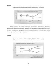 Smulkaus ir vidutinio verslo skatinimo priemonės Europos Sąjungoje ir Lietuvoje 8 puslapis