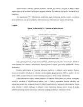 Smulkaus ir vidutinio verslo skatinimo priemonės Europos Sąjungoje ir Lietuvoje 9 puslapis