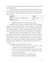 Smurtas prieš moterį šeimoje 7 puslapis