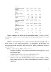 Socialinė programa "Galiu gyventi be cigaretės" 7 puslapis