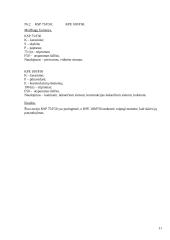 Statybinių medžiagų kontrolinis darbas 11 puslapis