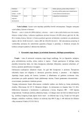 Statybinių medžiagų kontrolinis darbas 6 puslapis