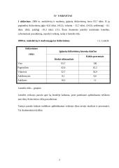 Statistikos savarankiškas rašto darbas 2 puslapis