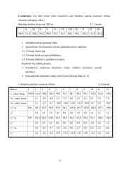 Statistikos savarankiškas rašto darbas 9 puslapis