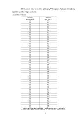 Statistikos apklausa