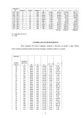 Statistikos apklausa 5 puslapis