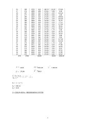 Statistikos apklausa 6 puslapis