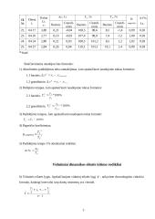 Statistikos darbas apie kuro kainas 5 puslapis