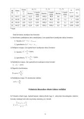 Statistikos darbas apie kuro kainas 9 puslapis