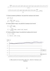 Statistikos darbas apie kuro kainas 10 puslapis