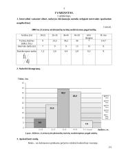 Intervalinė variacinė eilutė 3 puslapis