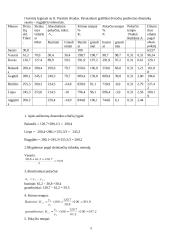 Keletas statistikos užduočių 5 puslapis