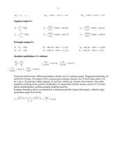 Nedarbo lygis pagal amžiaus grupes 5 puslapis