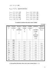 Nemažai statistikos užduočių 15 puslapis